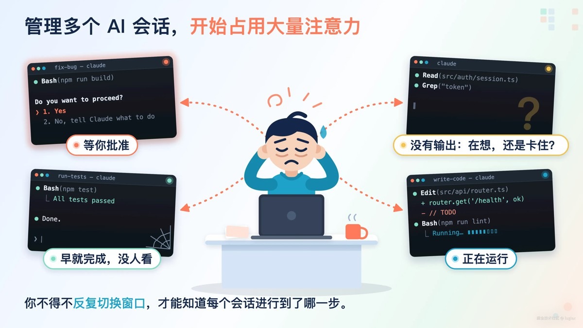 同时开多个Claude Code怎么管理?一文分享五大Claude Code多会话管理方案实用指南