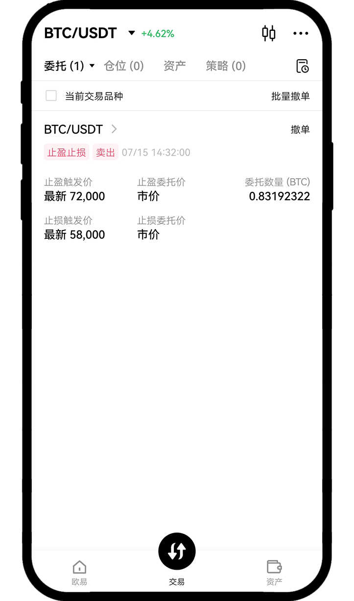 欧易委托列表中止盈止损卖单的数量与触发价明细