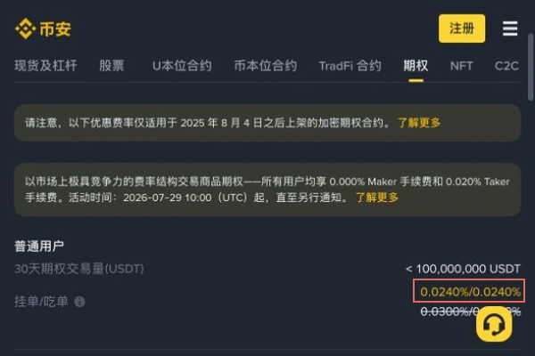 优惠说明及普通用户期权费率