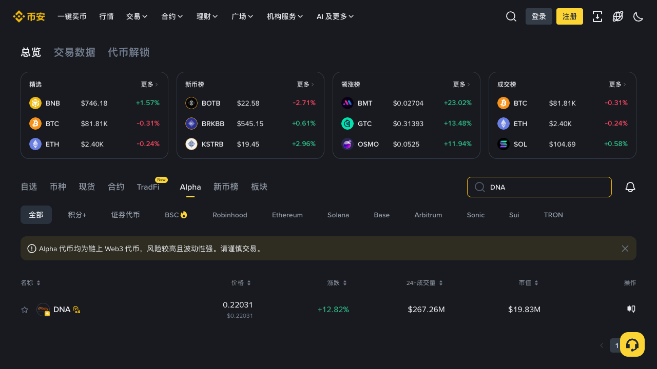 必安 Alpha 市场中搜索 DNA 的实际页面