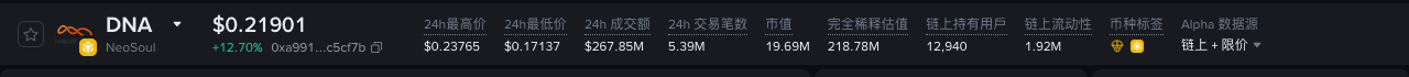 必安 DNA NeoSoul Alpha 代币详情页