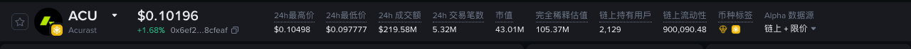 必安 Acurast ACU Alpha 详情页