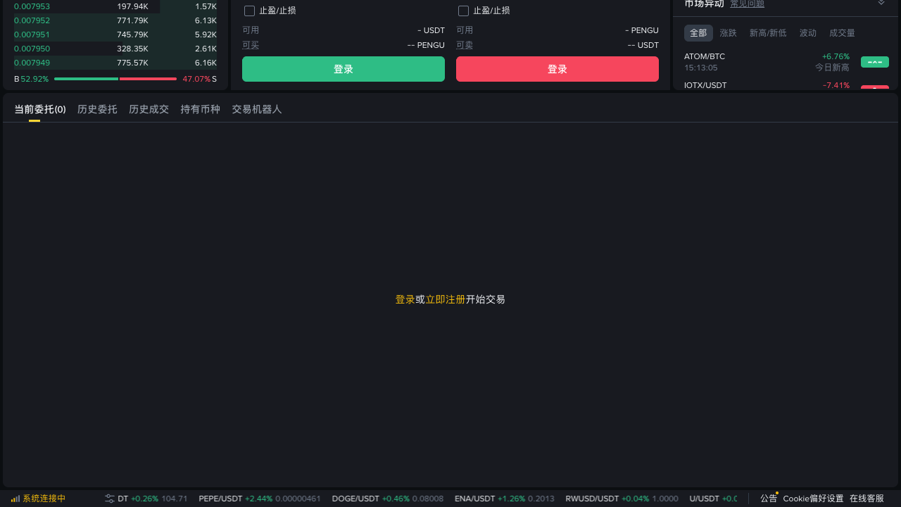 必安 PENGU 现货交易界面的下单区域
