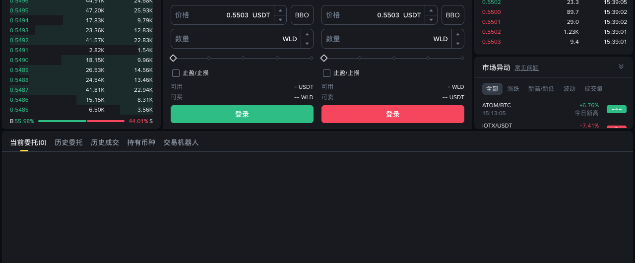 WLD 现货订单状态记录