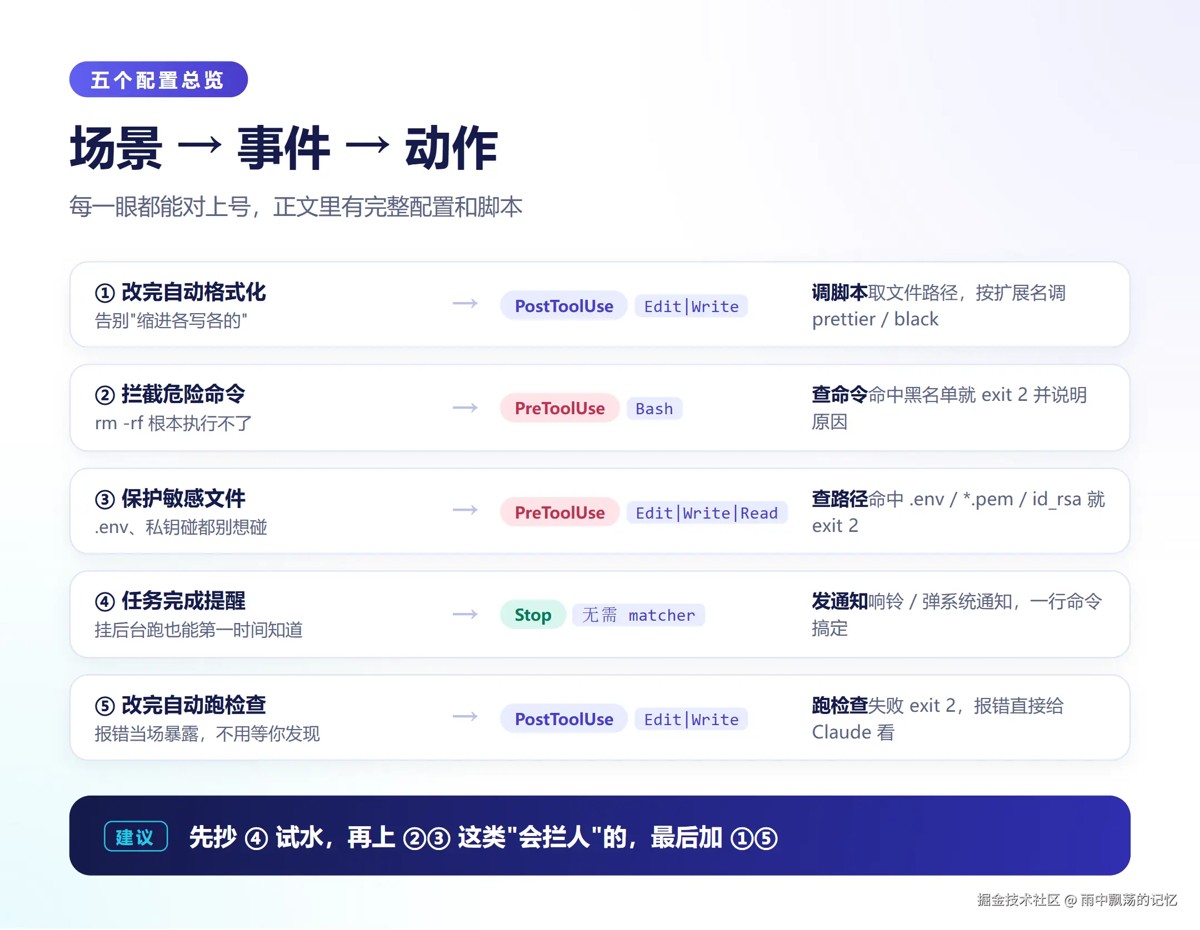 5 个能直接抄的配置