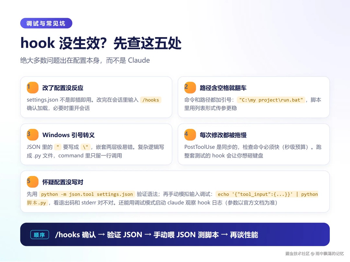 调试方法与常见的坑